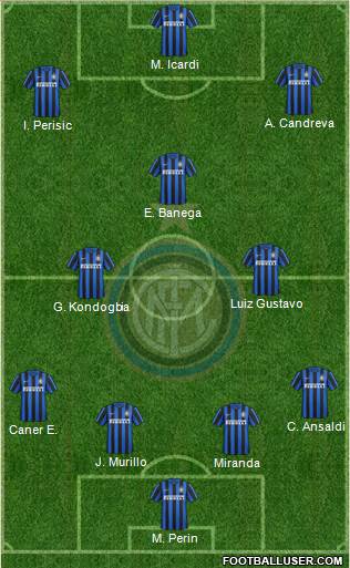 F.C. Internazionale Formation 2016