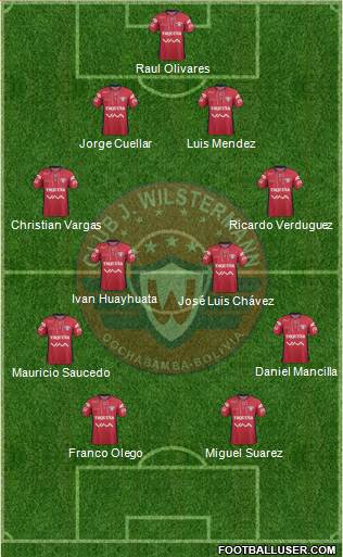 C Jorge Wilstermann Formation 2016