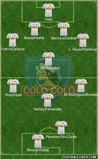 CSD Colo Colo Formation 2016