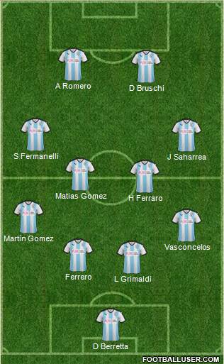 Huddersfield Town Formation 2016