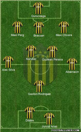 Club Atlético Peñarol Formation 2016