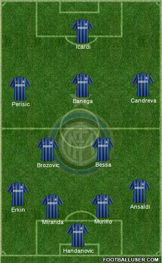 F.C. Internazionale Formation 2016