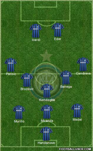 F.C. Internazionale Formation 2016