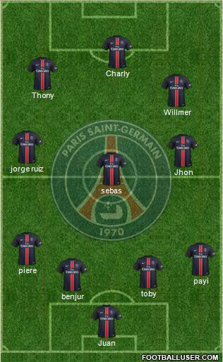 Paris Saint-Germain Formation 2016