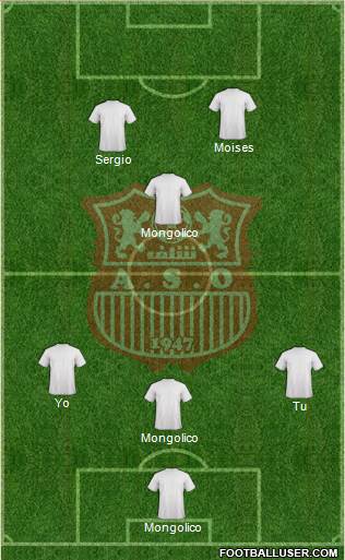 Amel Saad Olympic Chlef 4-2-4 football formation