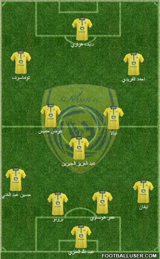 Al-Nassr (KSA) Formation 2016