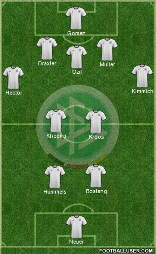 Germany Formation 2016