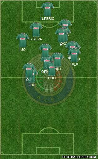 CD Audax Italiano de La Florida S.A.D.P. Formation 2016