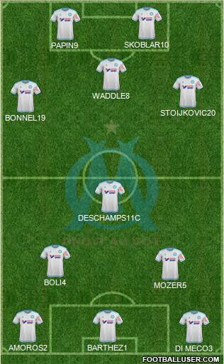Olympique de Marseille Formation 2016