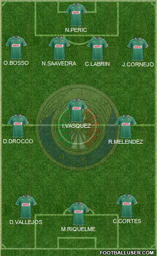 CD Audax Italiano de La Florida S.A.D.P. Formation 2016