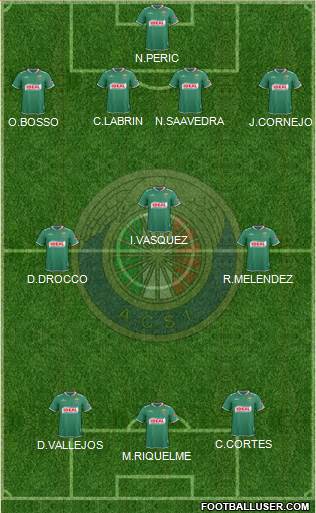 CD Audax Italiano de La Florida S.A.D.P. Formation 2016