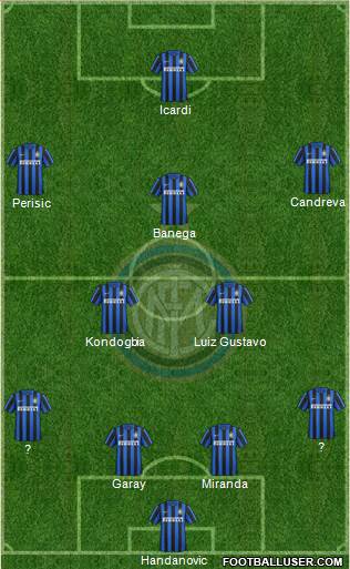 F.C. Internazionale Formation 2016