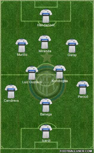F.C. Internazionale Formation 2016
