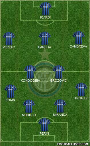 F.C. Internazionale Formation 2016