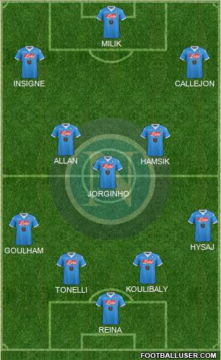 Napoli Formation 2016