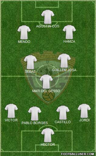 C.D. Guadalajara Formation 2016
