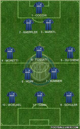 F.C. Internazionale Formation 2016