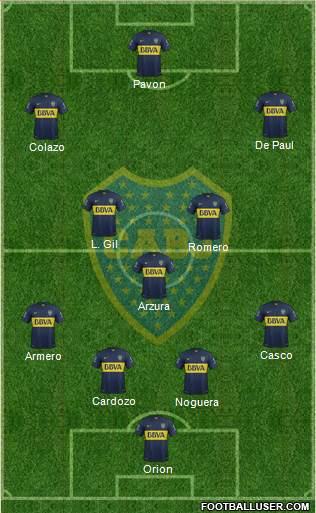 Boca Juniors Formation 2016