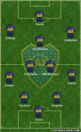 Boca Juniors Formation 2016