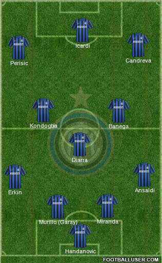 F.C. Internazionale Formation 2016