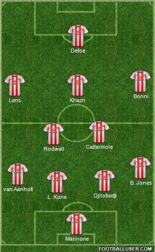 Sunderland Formation 2016