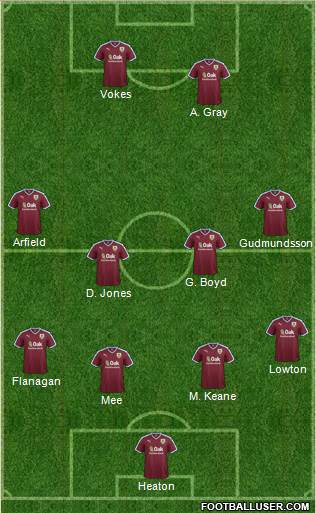 Burnley Formation 2016