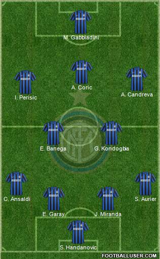 F.C. Internazionale Formation 2016