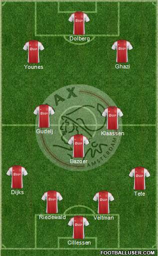 AFC Ajax Formation 2016