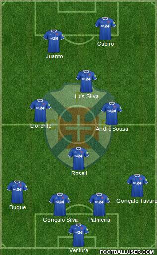 C.F. Os Belenenses - SAD Formation 2016