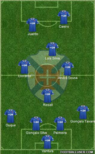 C.F. Os Belenenses - SAD 4-4-2 football formation