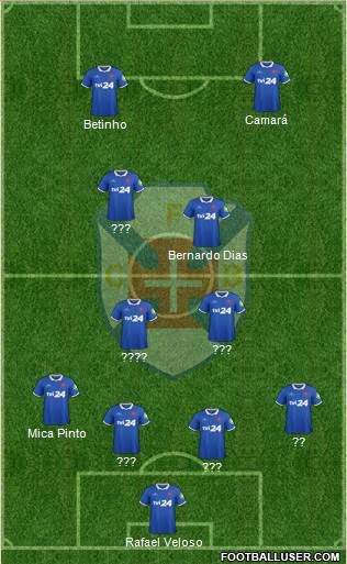 C.F. Os Belenenses - SAD Formation 2016