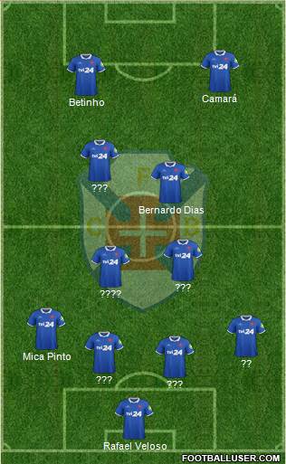 C.F. Os Belenenses - SAD 4-4-2 football formation