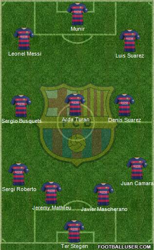 F.C. Barcelona Formation 2016