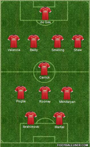 Manchester United Formation 2016