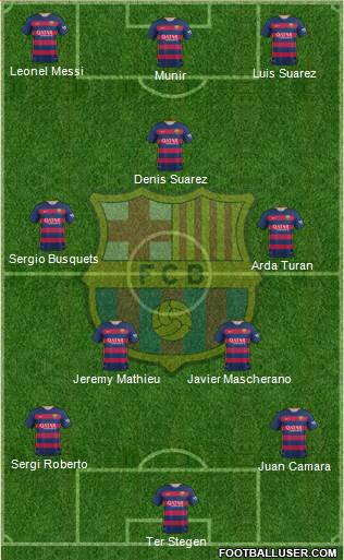 F.C. Barcelona Formation 2016