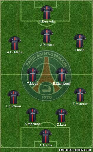 Paris Saint-Germain Formation 2016