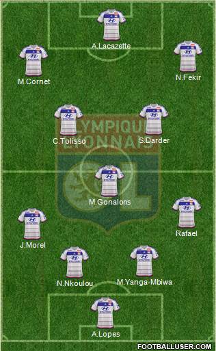 Olympique Lyonnais Formation 2016