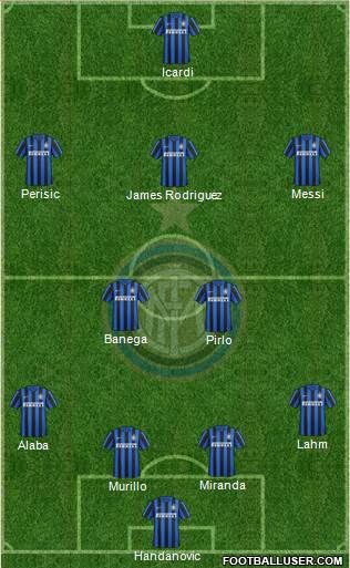 F.C. Internazionale Formation 2016