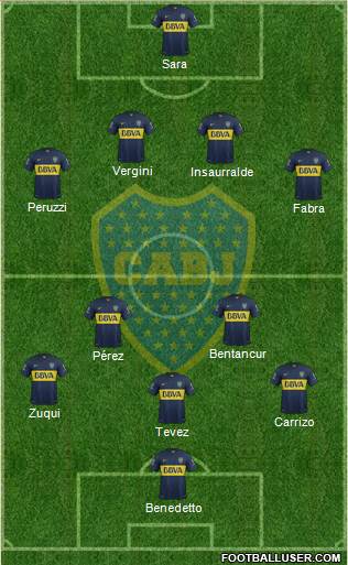 Boca Juniors Formation 2016