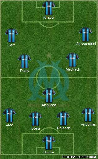 Olympique de Marseille Formation 2016