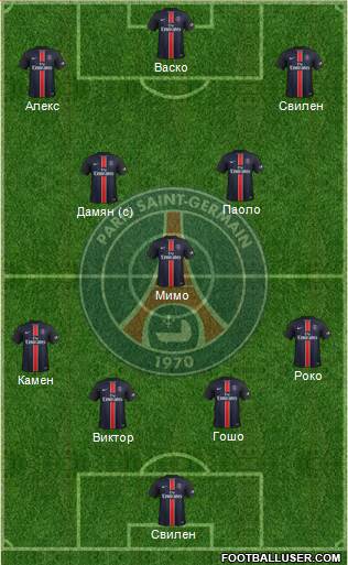 Paris Saint-Germain Formation 2016