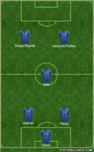 Chelsea Formation 2016