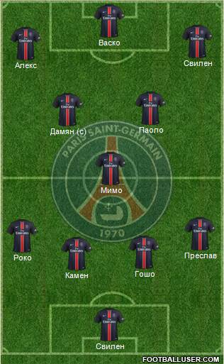 Paris Saint-Germain Formation 2016