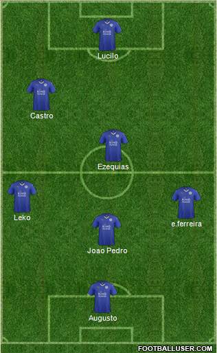 Leicester City Formation 2016