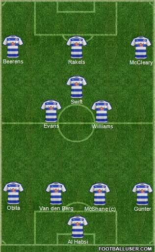 Reading Formation 2016