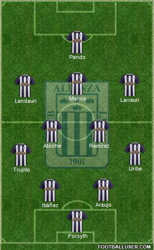 C Alianza Lima Formation 2016