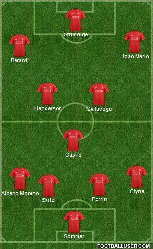 Liverpool Formation 2016