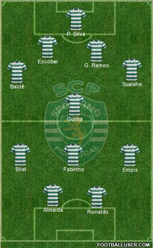 Sporting Clube de Portugal - SAD Formation 2016