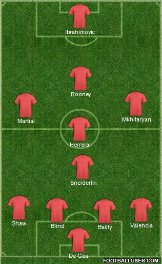 Manchester United Formation 2016