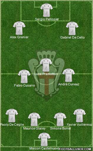 Pro Vercelli Formation 2016
